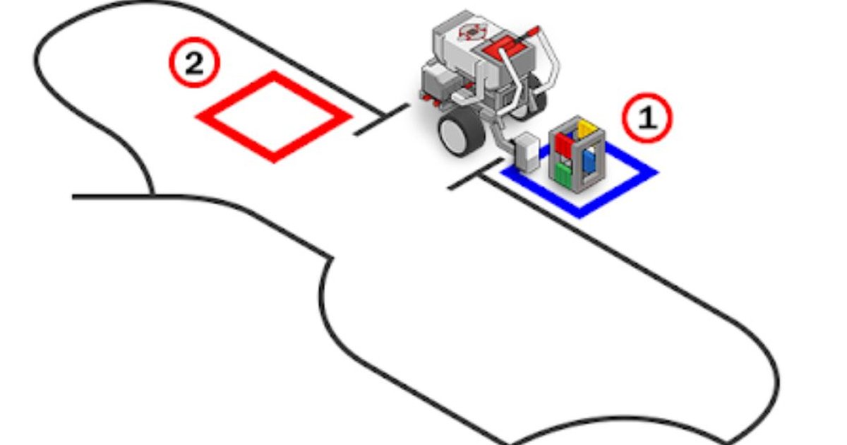Line Follower Challenge | Robot Virtual Games