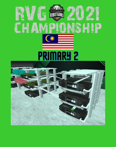 PRACTICE MAP 2 RVG CHAMPIONSHIP MALAYSIA PRIMARY preview